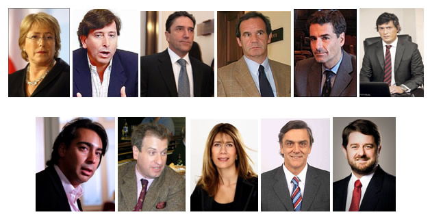 Todos tienen derecho a soñar y a postular